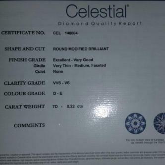 Celestial Round Modified Brilliant Diamond Ring (0.22 Cts)